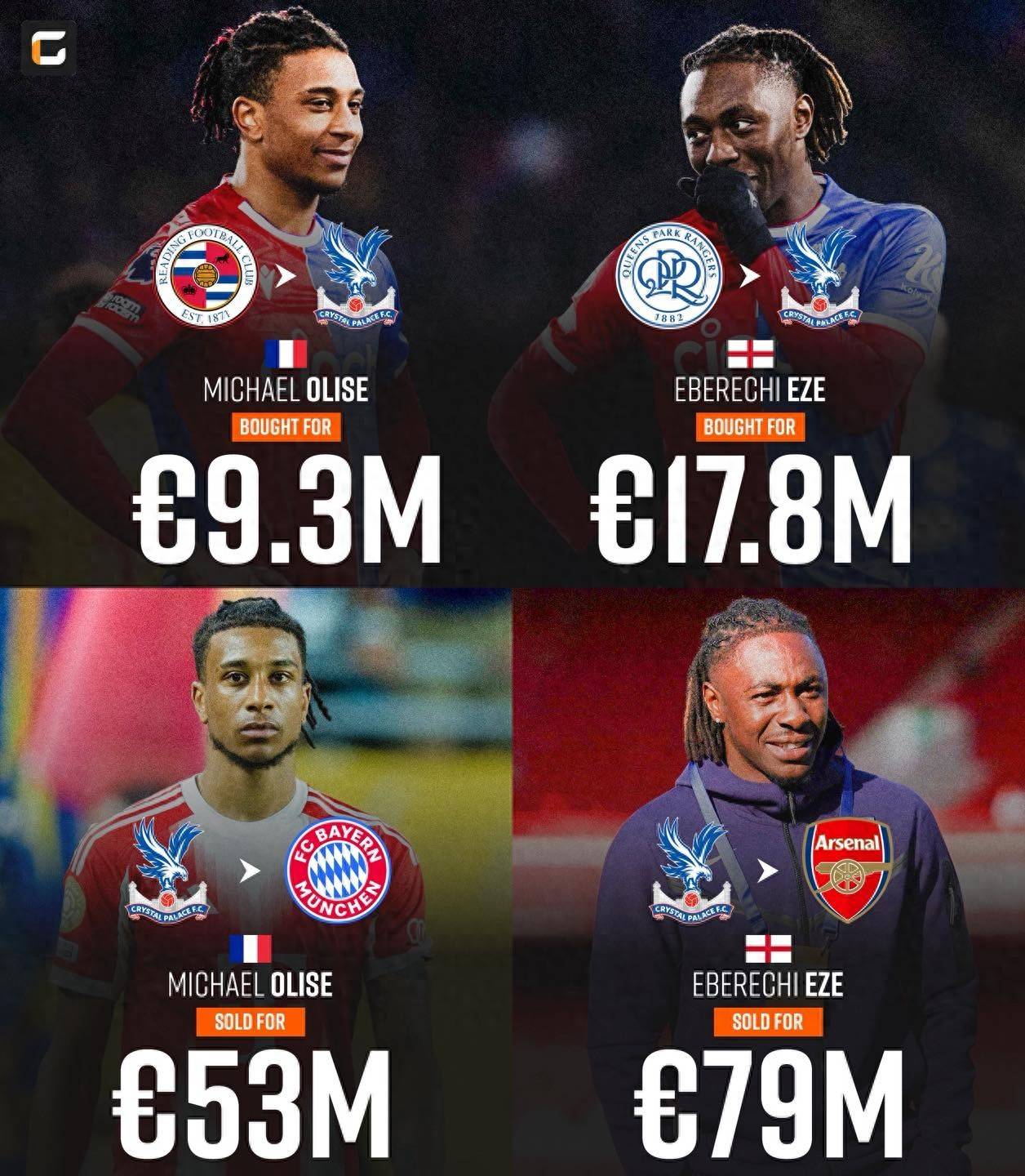 转会期突围战来临,巴黎圣日耳曼围绕社区盾刷新队史纪录,底气十足,数据趋势出现新变化的简单介绍 转会期突围战来临,巴黎圣日耳曼围绕社区盾刷新队史纪录,底气十足,数据趋势出现新变化的简单介绍