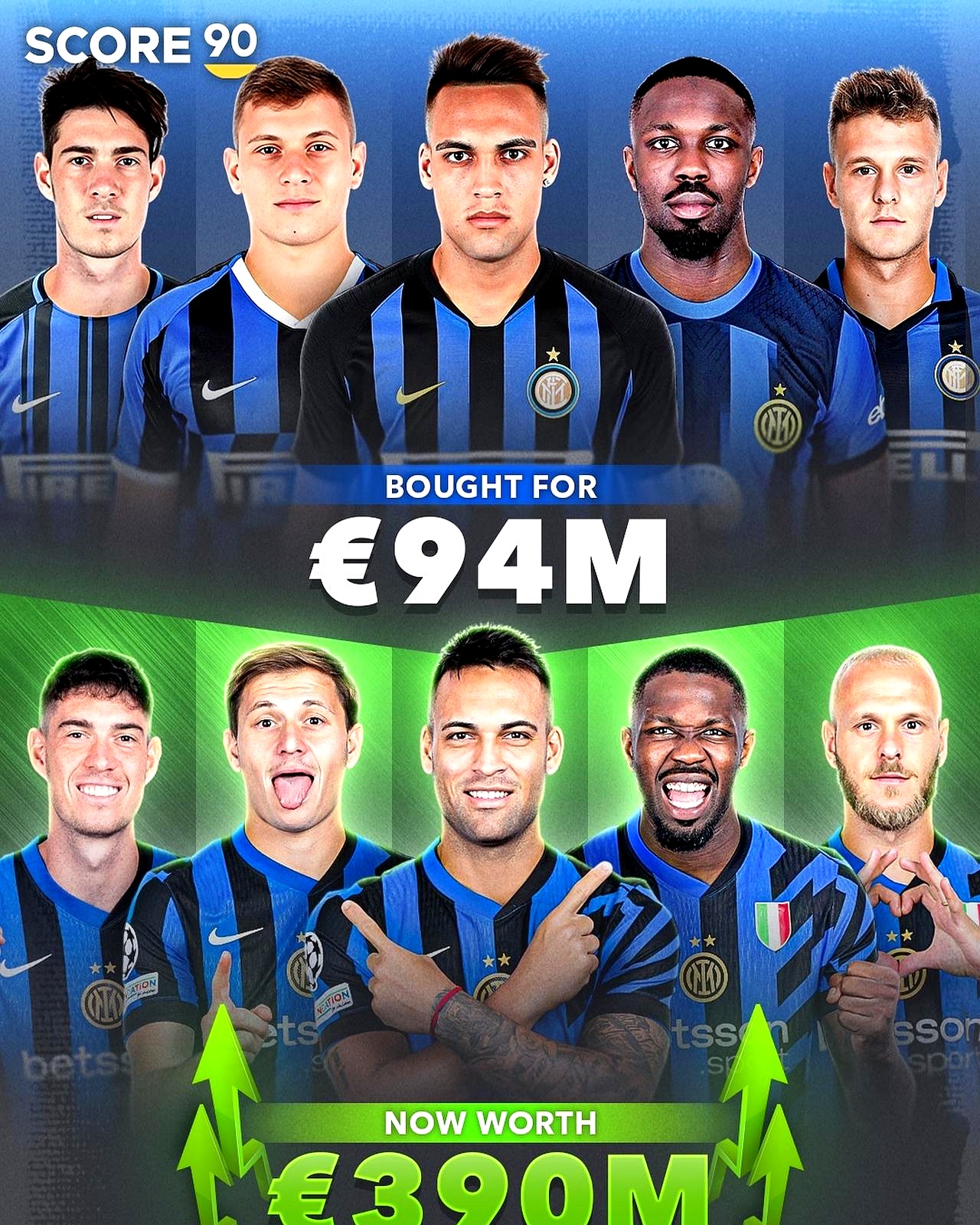 国际米兰集结日刷新队史纪录，志在欧冠名次提升，底气十足，球队文化再被提及的简单介绍